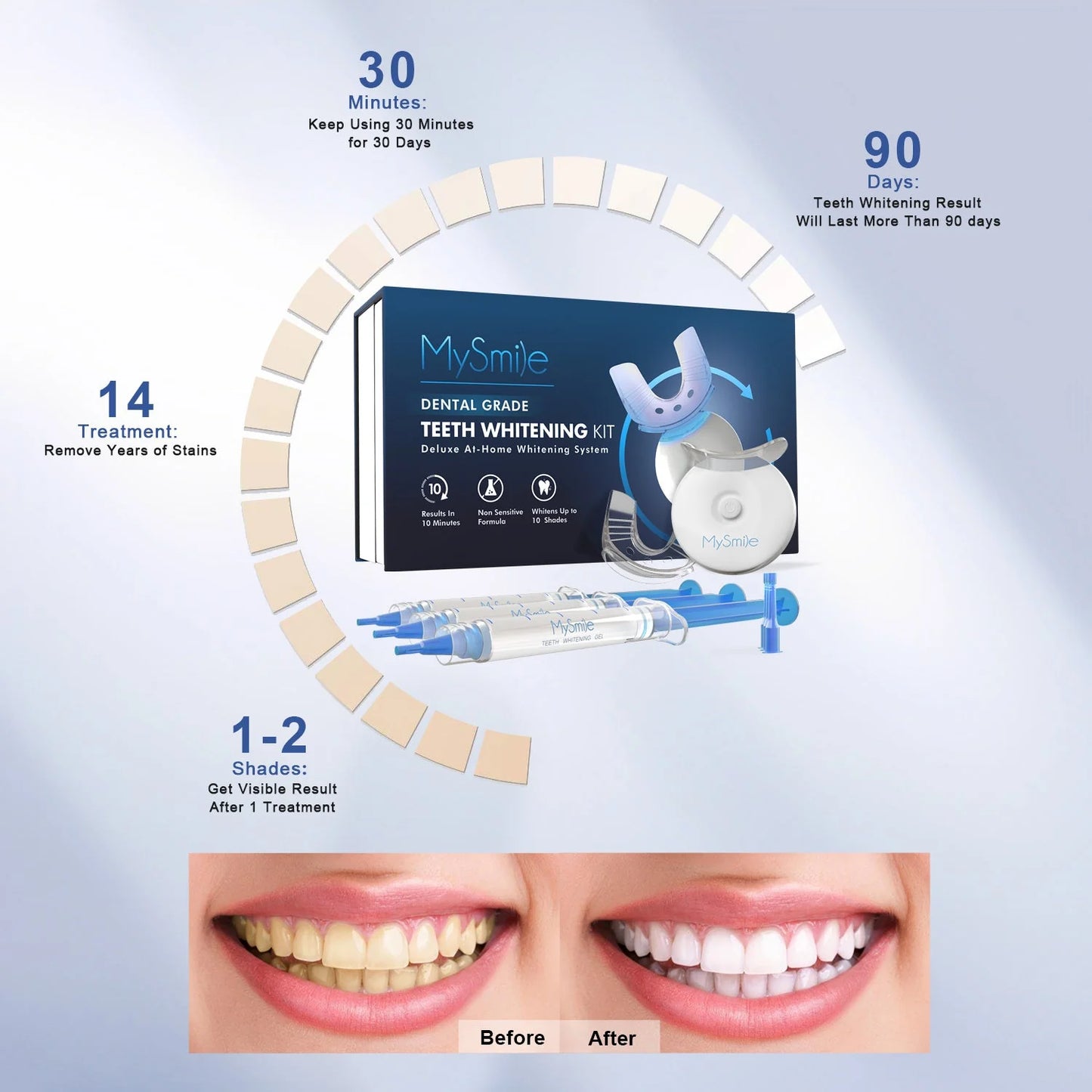 💥CLEARANCE SALE💥 🎁MySmile Original 5X Teeth Whitening Kit