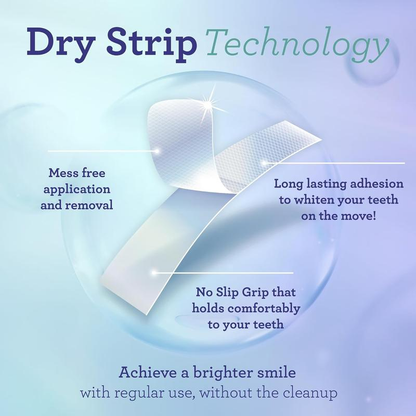 GuruNanda Whitening Strips, 7-day treatment (7 Packets - 2 Strips per pack)- Enamel-Safe Strips for Sensitive Teeth - Non-Slip, Dry Strip Technology